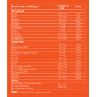 vitaminų ir mineralų kompleksas